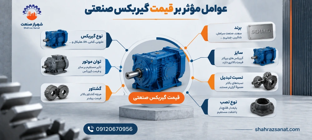 عوامل موثر بر قیمت گیربکس صنعتی
